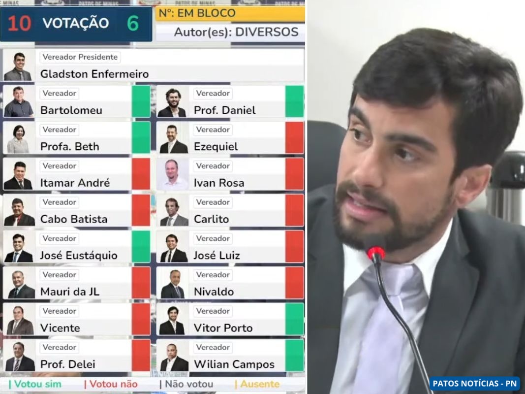 Vereadores barram projeto que previa divulgação da agenda do prefeito