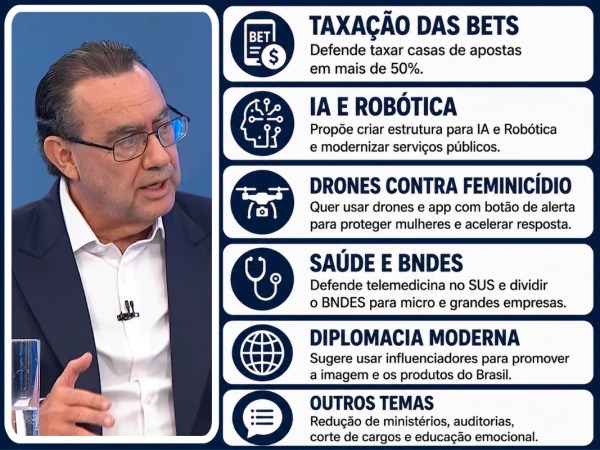 Augusto Cury defende IA, robótica e taxação das bets