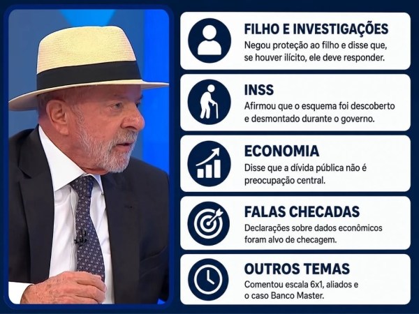 Lula defende filho e rebate suspeitas em sabatina na Globo