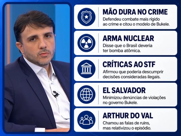 Renan defende bomba atômica e modelo de Bukele