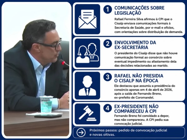 Presidente do Cisalp vê possível impedimento em contratação