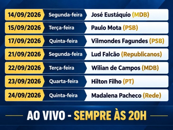 Candidatos continuam sendo sabatinados nesta semana