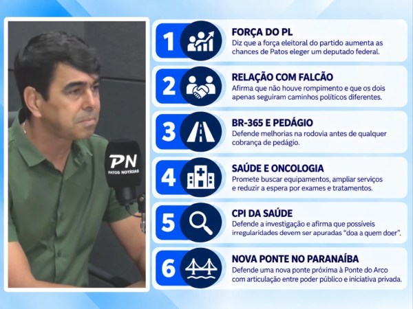 Gladston Gabriel destaca trajetória e propostas em sabatina