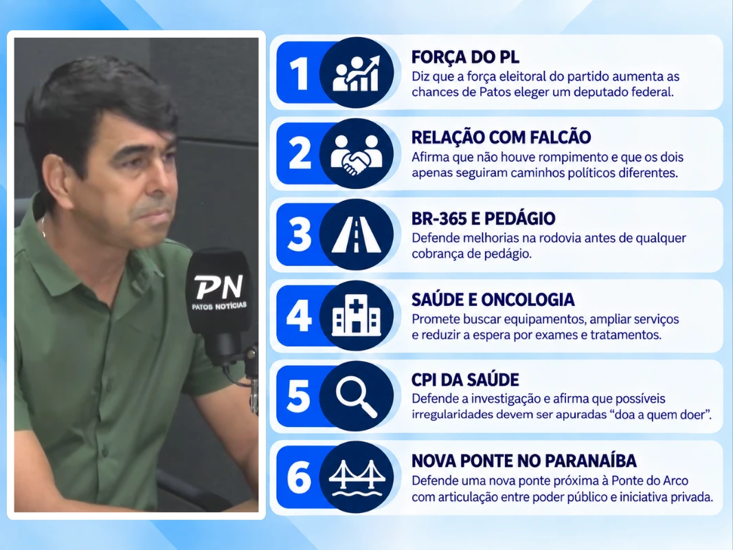 Gladston Gabriel destaca trajetória e propostas em sabatina