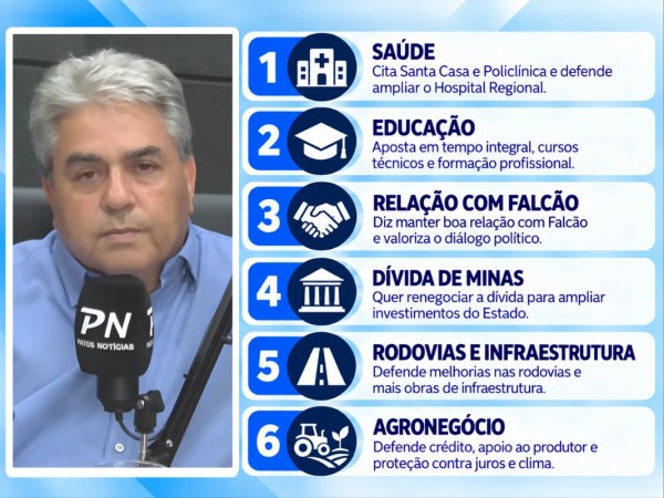 Paulo Mota coloca saúde regional e infraestrutura como prioridades