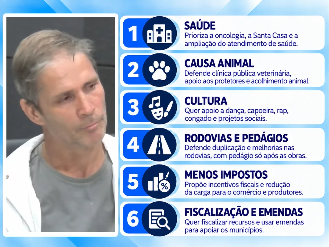 Vilmondes Fagundes apresenta propostas e pede oportunidade para o eleitor