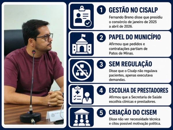 Fernando Breno depõe e nega controle direto sobre serviços