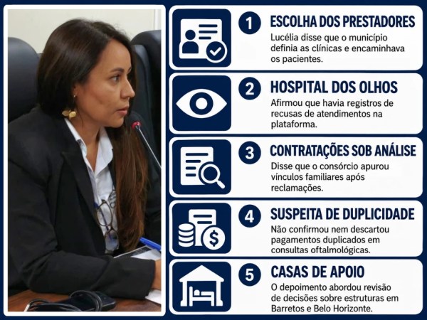 Secretária-executiva do Cisalp diz que Prefeitura definia prestadores