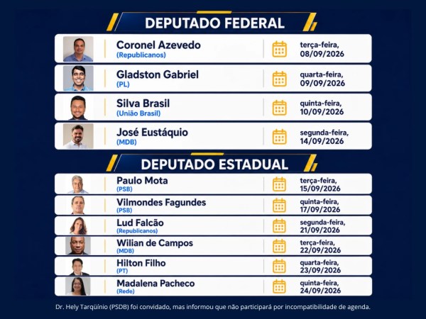 Candidatos serão sabatinados a partir da próxima semana